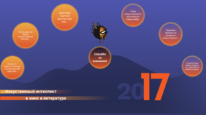 Эволюция научно-фантастической темы в литературе и кино